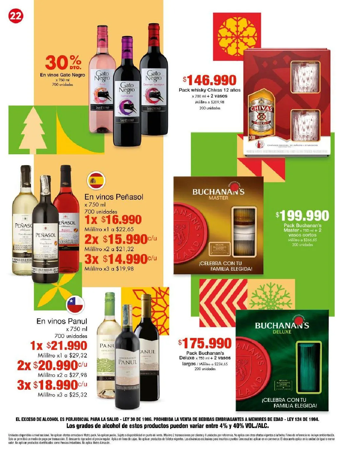 Catalogo de Metro Ofertas 4 de diciembre al 31 de diciembre 2025 - Pag 22