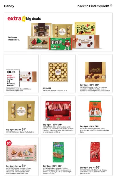 Weekly ad CVS Health Sales from November 30 to December 6 2025 - Page 22