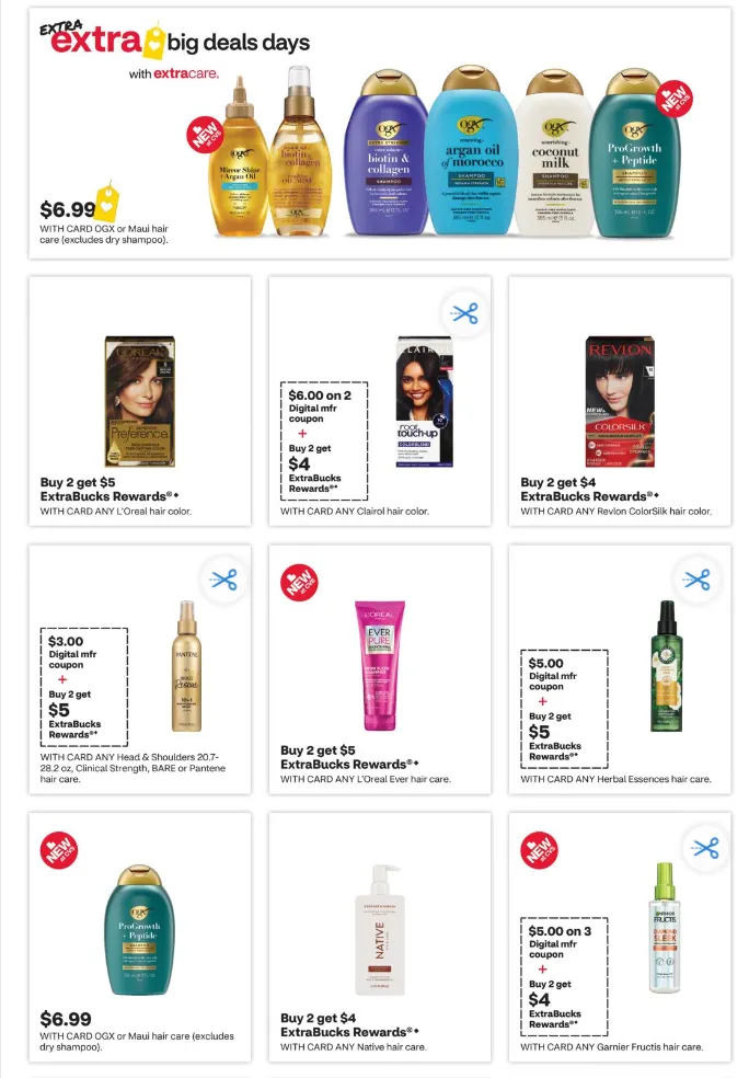 Weekly ad CVS Health Sales from January 18 to January 25 2026 - Page 22