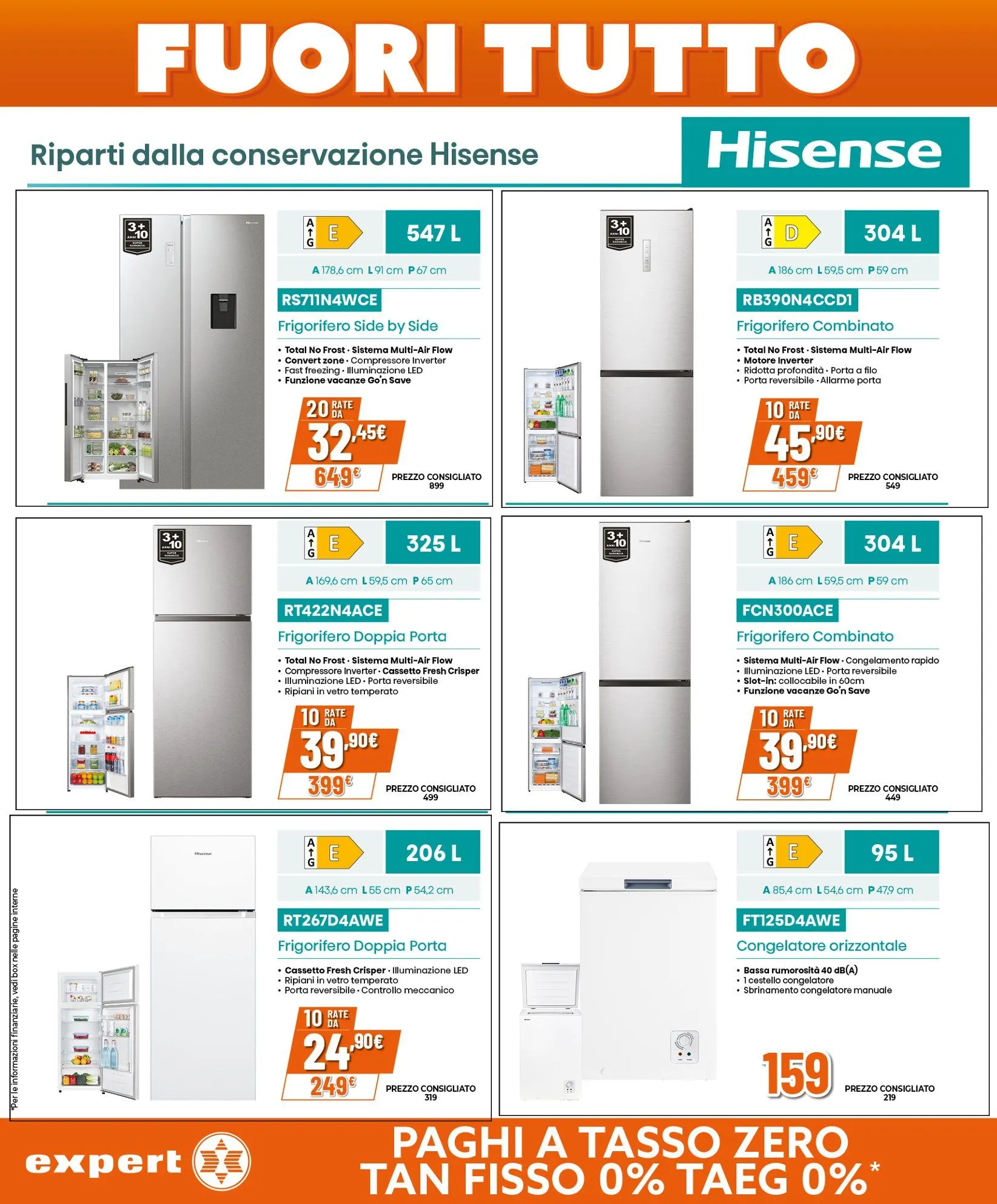 Volantini Expert da 15 gennaio a 28 gennaio di 2026 - Pagina del volantino 22