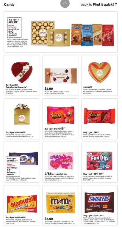 Weekly ad CVS Health Sales from January 11 to January 17 2026 - Page 22