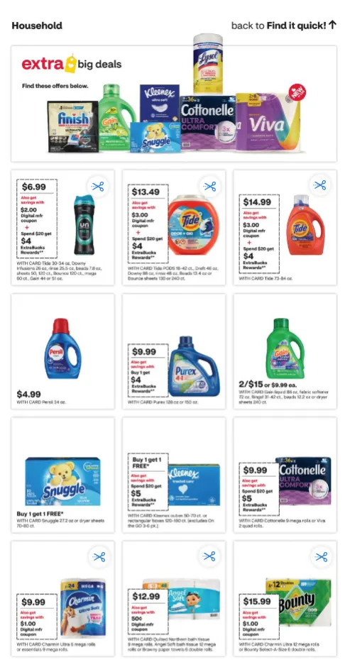 Weekly promotion CVS Health Sales spanning from May 3 to May 11 2026 - Page 22 for Catalogue 365
