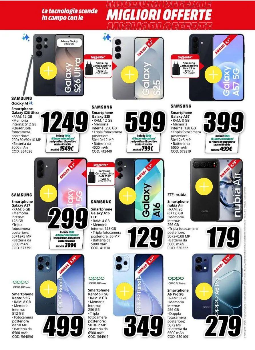 Volantini MEDIAWORLD da 1 giugno a 14 giugno di 2026 - Pagina del volantino 22
