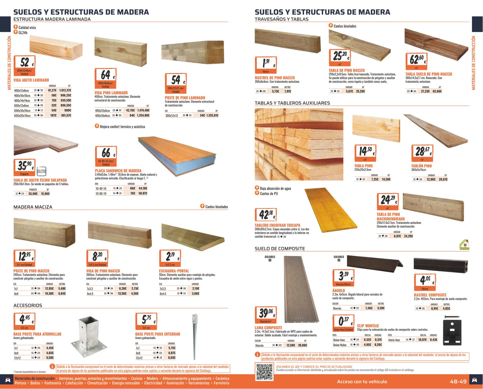 Catálogo de OBRAMAT Ofertas 21 de abril al 30 de abril 2026 - Página 22