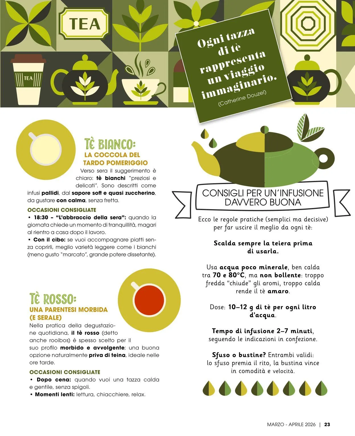 Famila Volantino da 20 aprile a 25 aprile di 2026 - Pagina del volantino 22