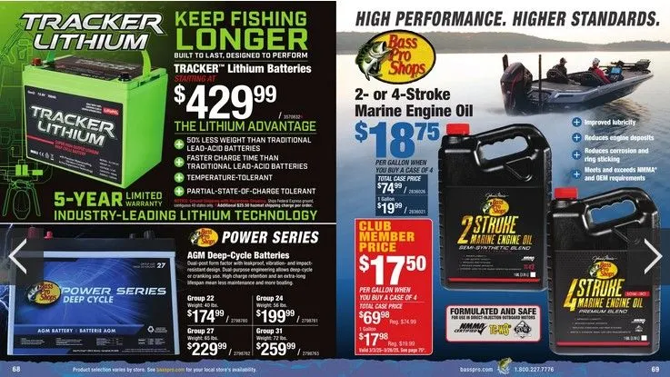 Bass Pro Shops flyers from March 3 to March 31 2025 - flyer page 22