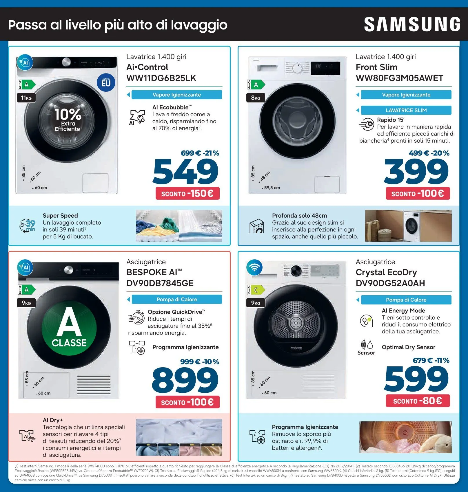 Volantini Sinergy da 13 marzo a 4 aprile di 2026 - Pagina del volantino 22