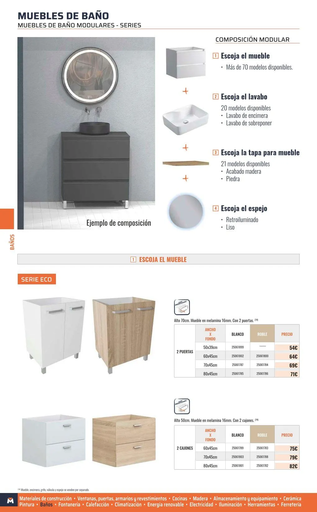 Catálogo de ofertas de OBRAMAT 7 de mayo al 31 de diciembre 2026 - Página 222