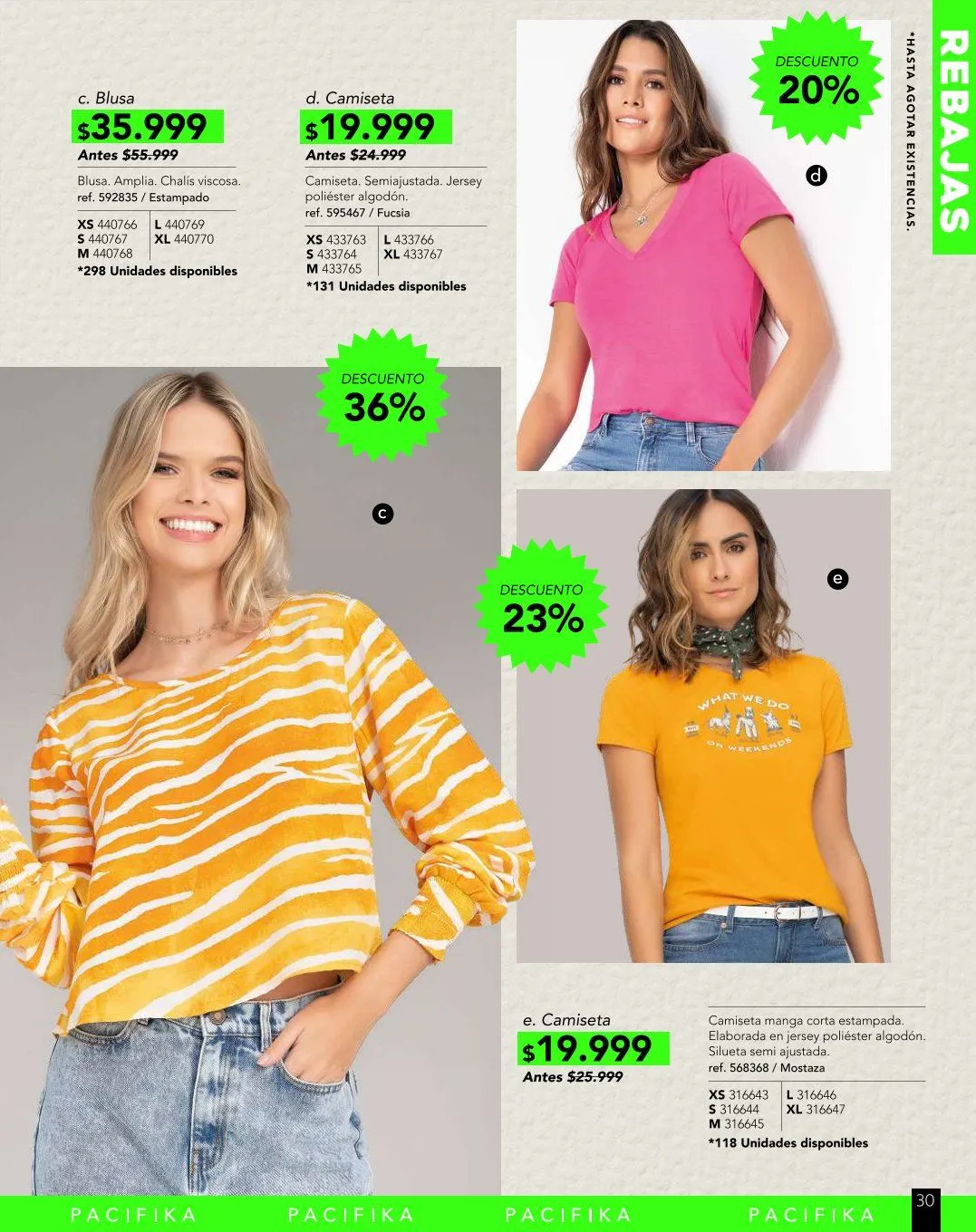 Catalogo de Pacifika Ofertas 1 de diciembre al 31 de diciembre 2025 - Pag 223