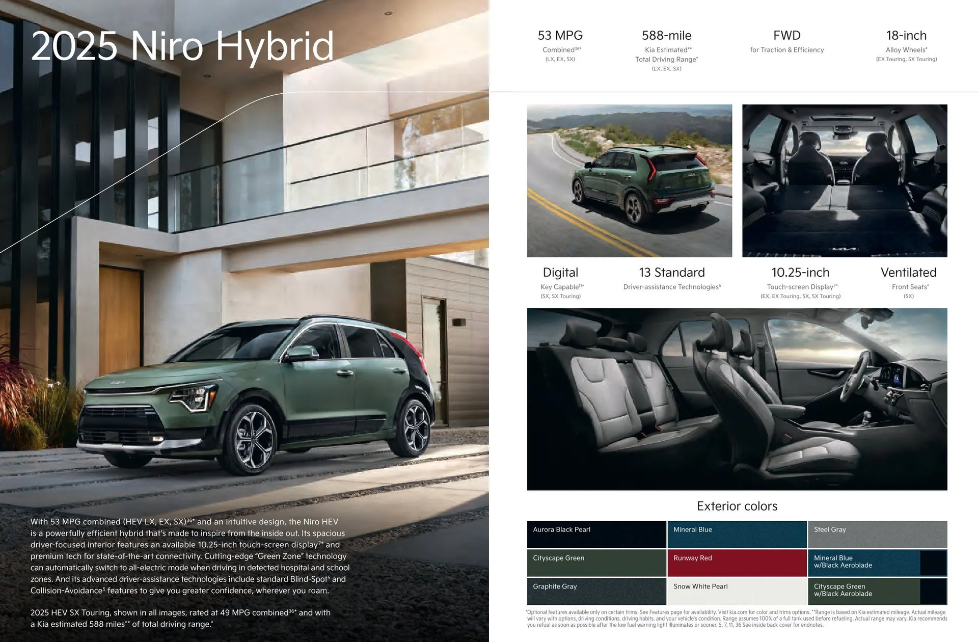 Weekly ad KIA Catalog from January 1 to December 31 2025 - Page 23