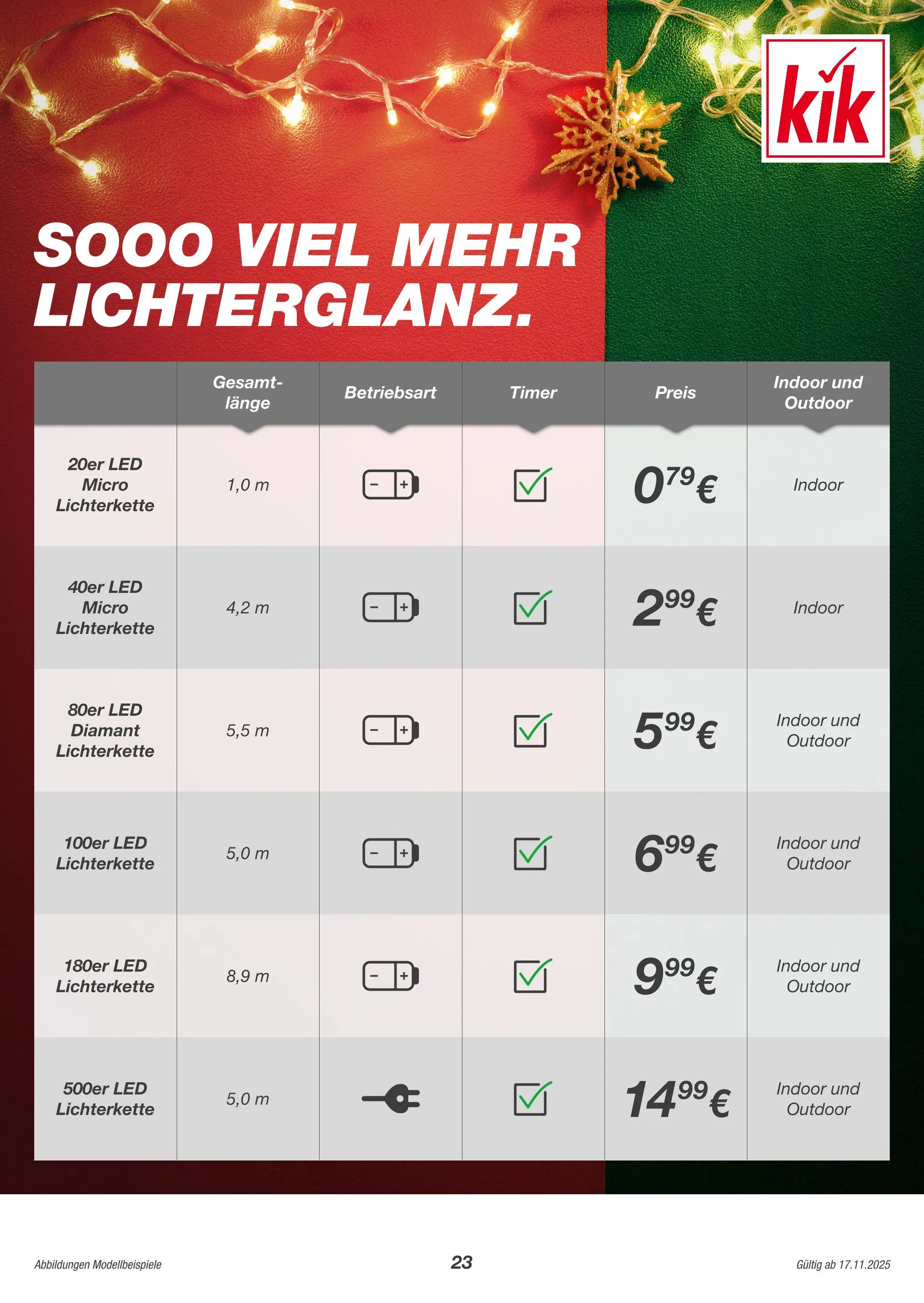 Kik Angebote von 17. November bis 9. Dezember 2025 - Prospekt seite 23