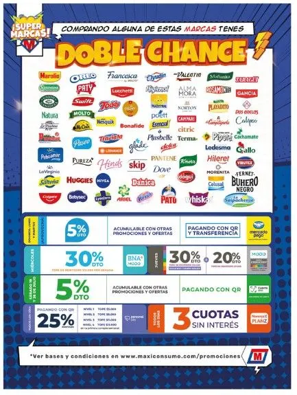 Ofertas de Ofertas Maxiconsumo 30 de junio al 7 de julio 2025 - Página 22 del catálogo