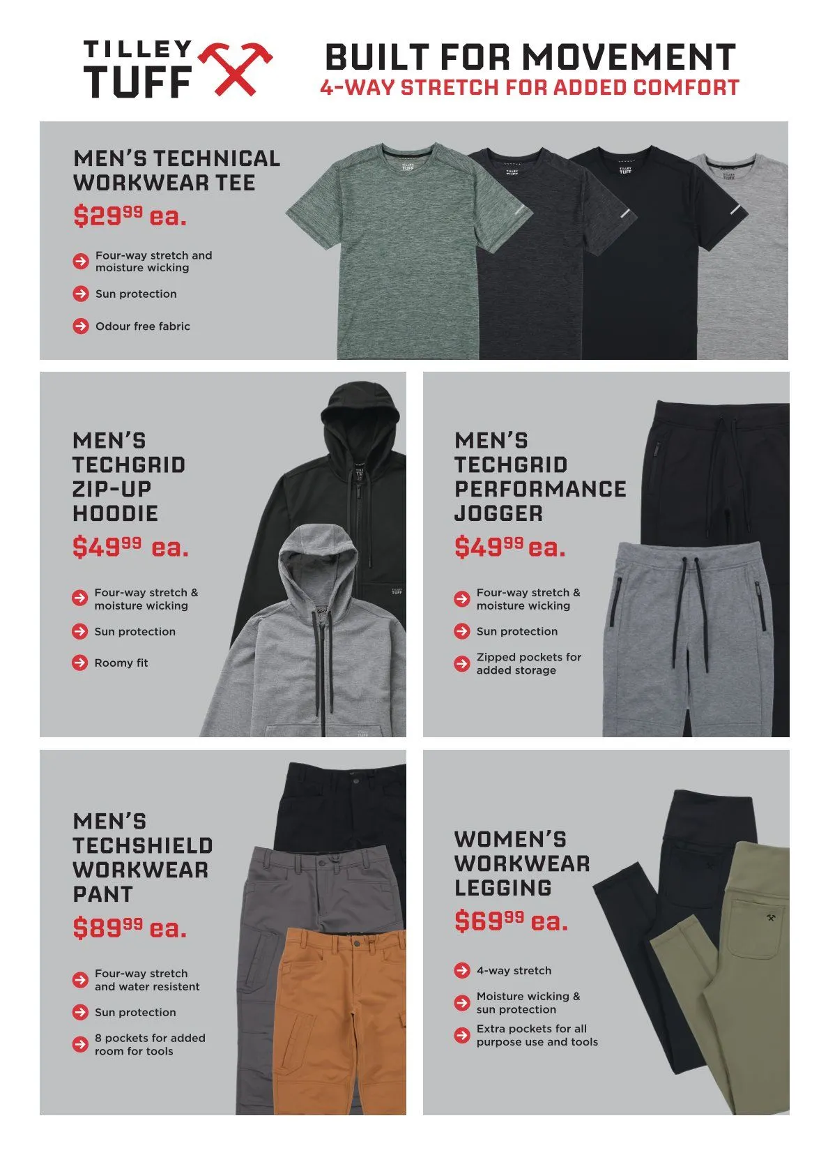 RONA Sales from November 6 to November 19 2025 - flyer page 23