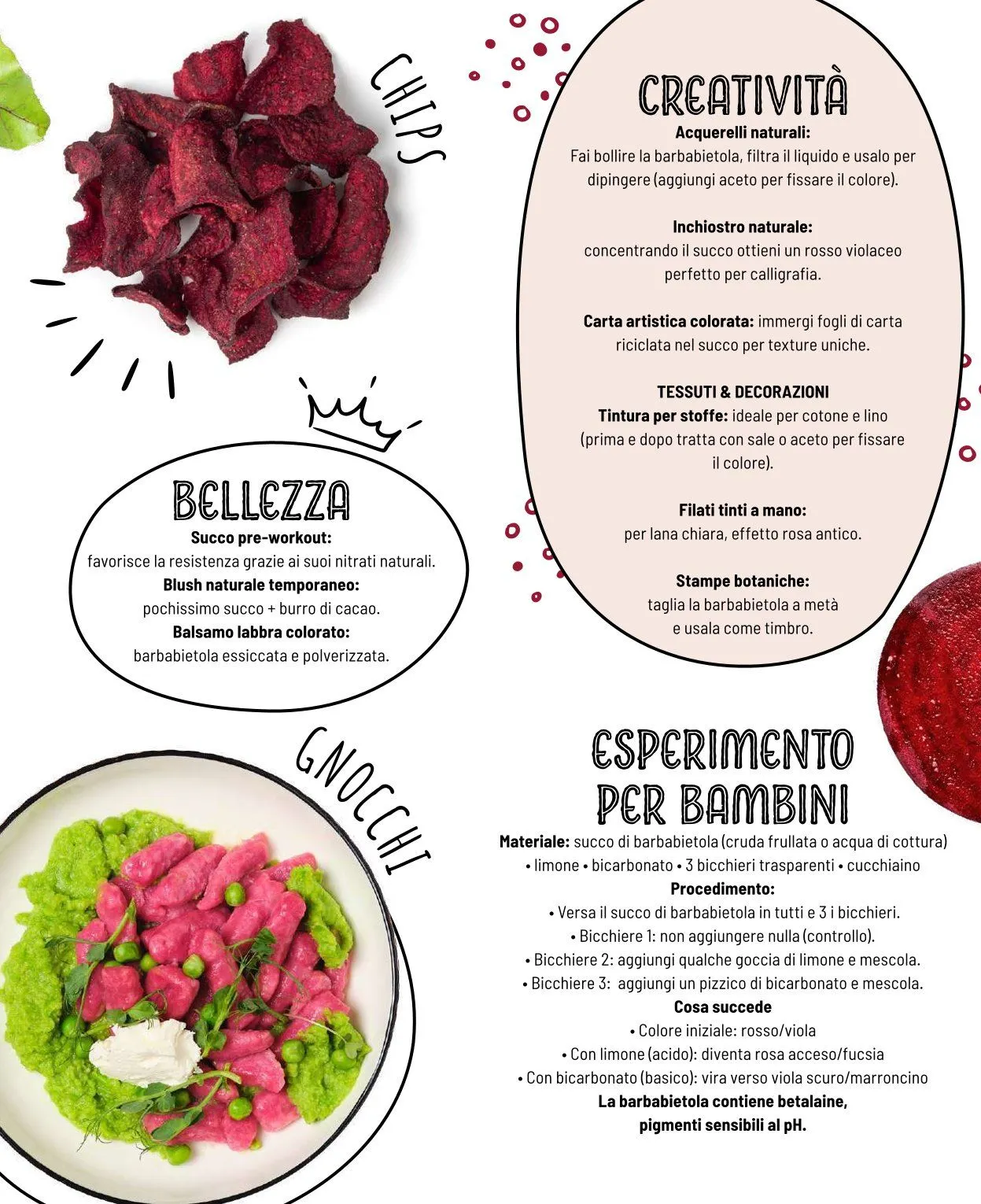 Famila Volantino da 20 aprile a 25 aprile di 2026 - Pagina del volantino 24