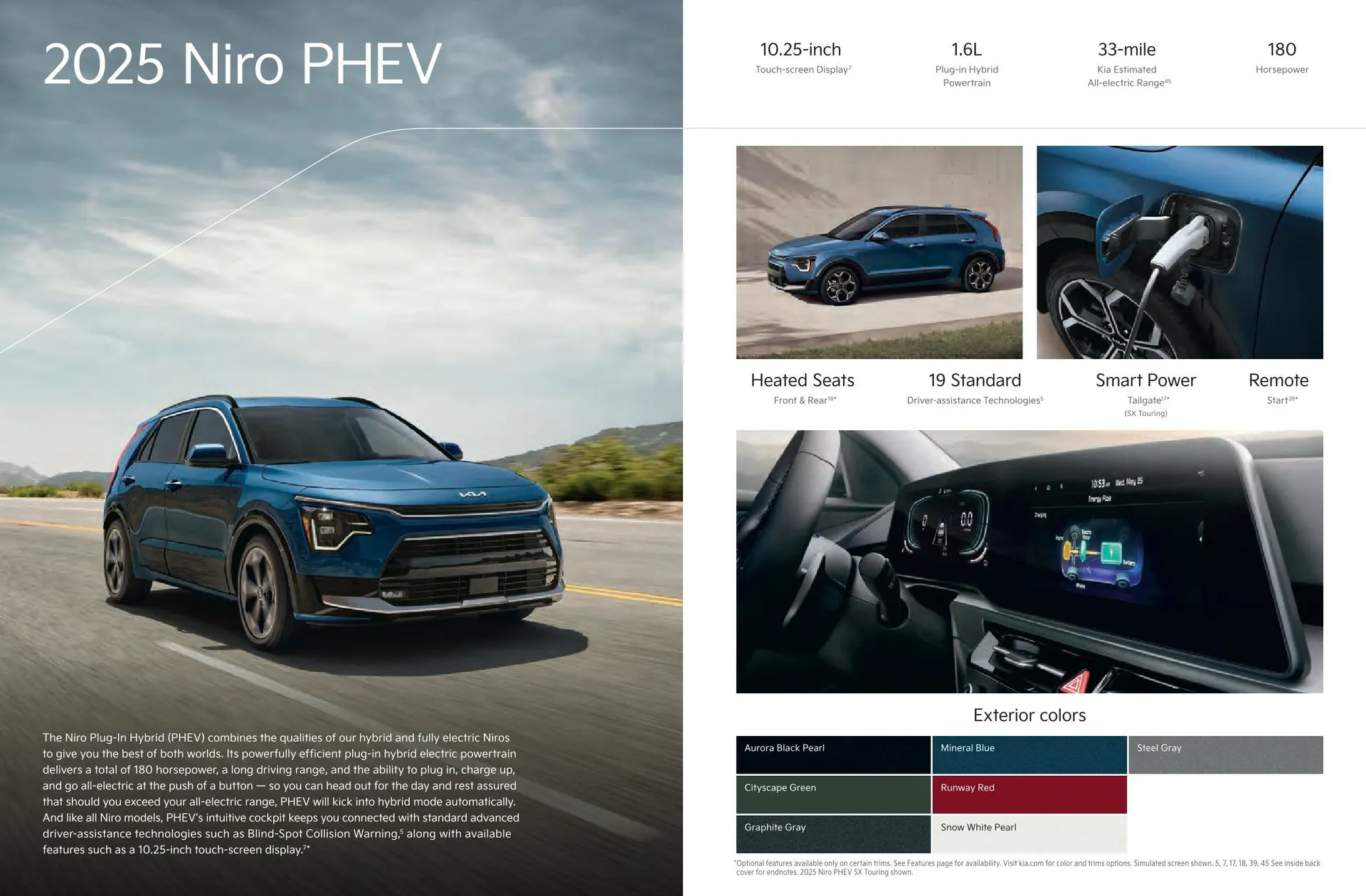 Weekly ad KIA Catalog from January 1 to December 31 2025 - Page 24