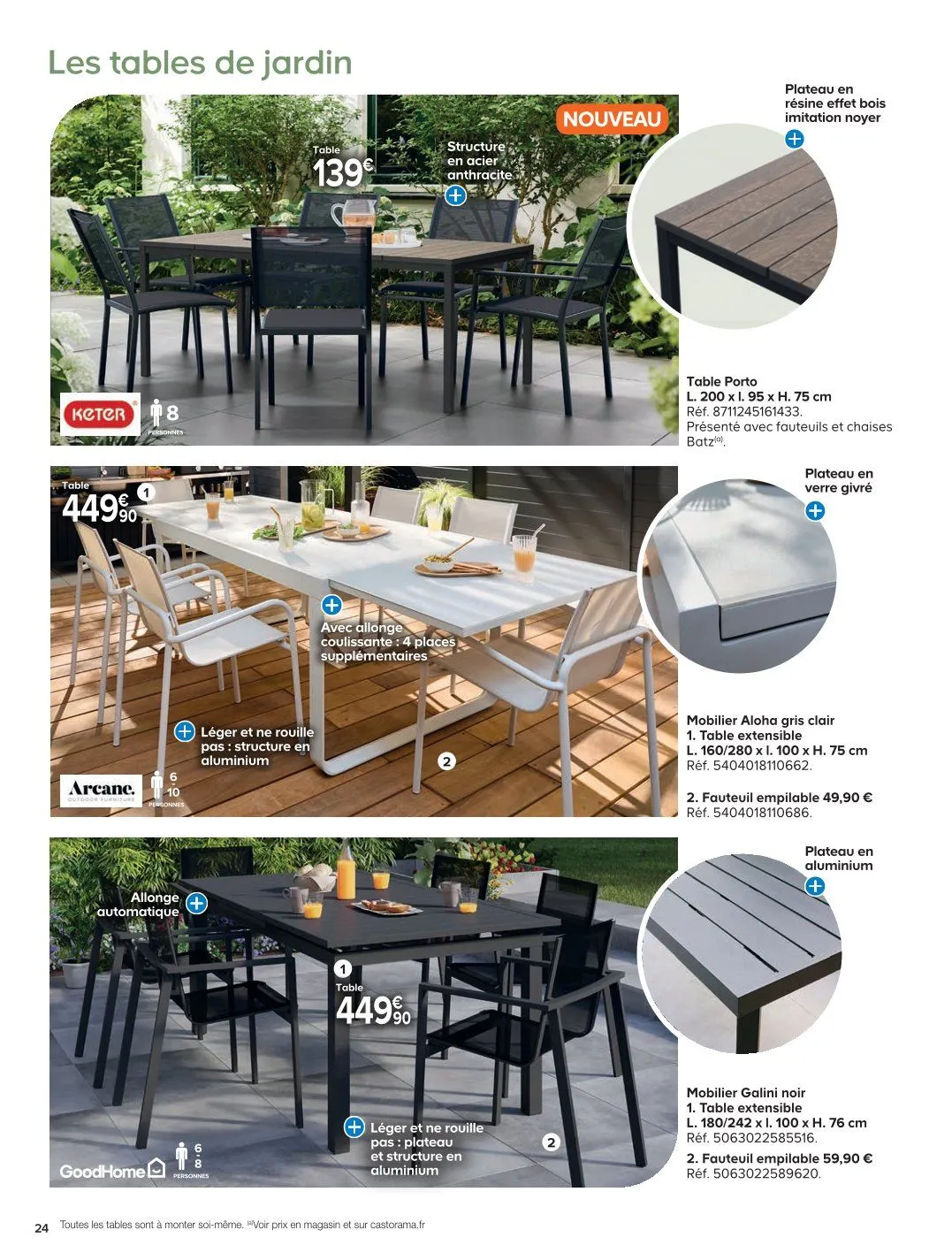 Castorama Catalogue du 8 juillet au 20 juillet 2026 - Catalogue page 24