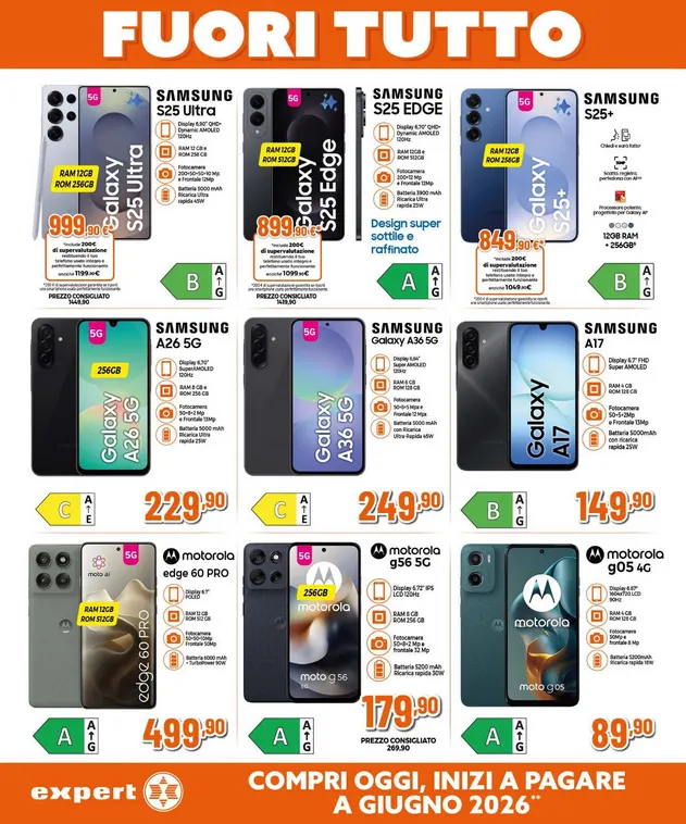 Volantini Mallardo Expert da 27 dicembre a 14 gennaio di 2026 - Pagina del volantino 24