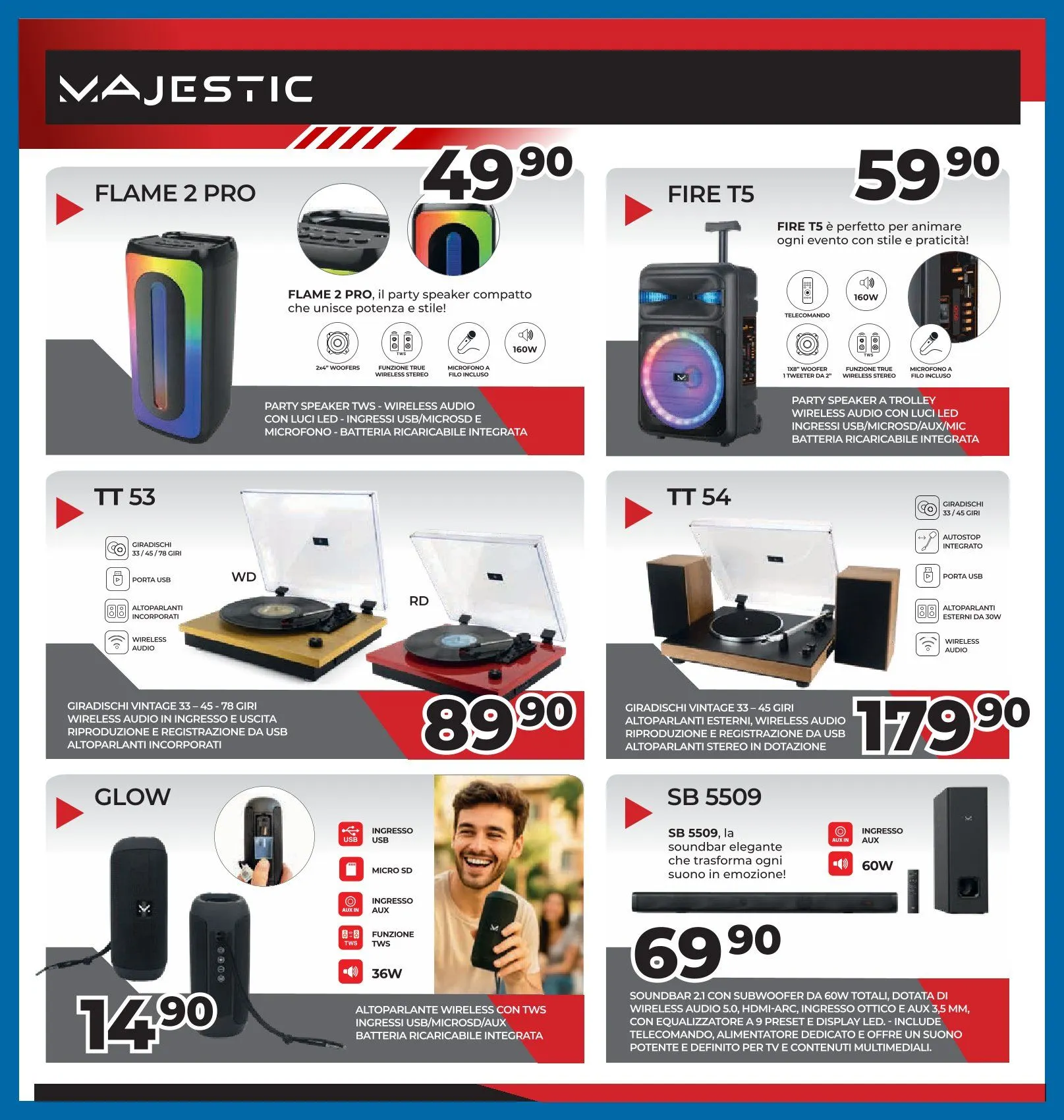 Sinergy Volantino da 1 dicembre a 31 dicembre di 2025 - Pagina del volantino 24