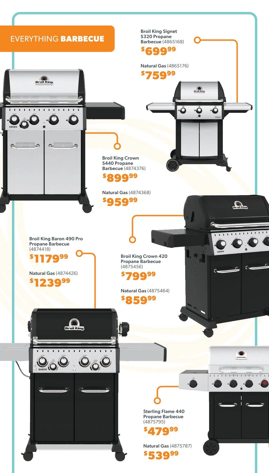 Co-op Home Centre flyers from March 26 to July 30 2025 - flyer page 24