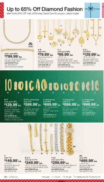 Weekly ad JCPenney Sales  from December 1 to December 25 2025 - Page 24