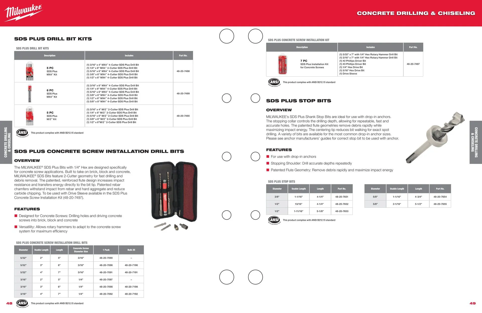 Weekly ad Milwaukee weekly ads from March 27 to December 31 2025 - Page 40