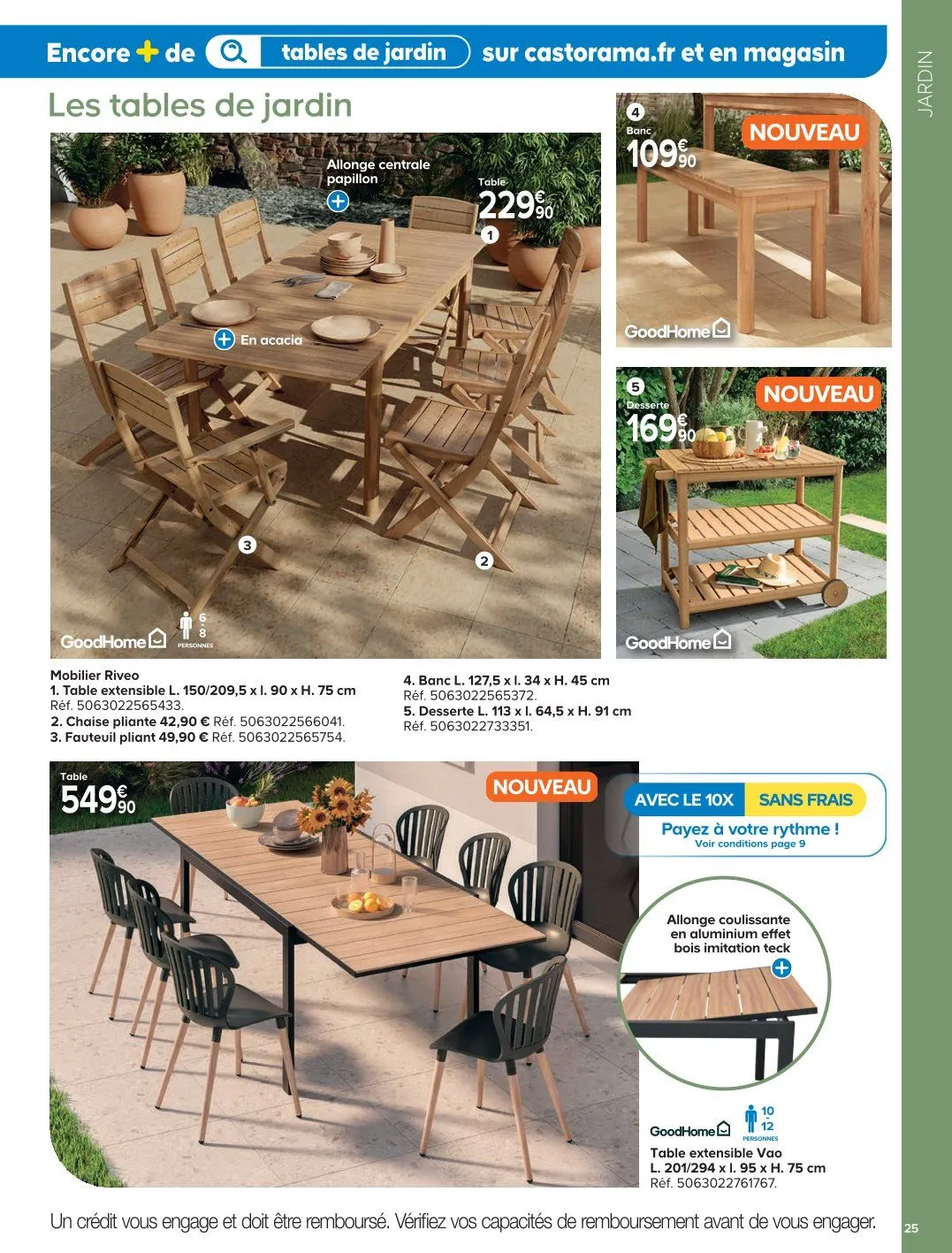 Castorama Catalogue du 8 juillet au 20 juillet 2026 - Catalogue page 25