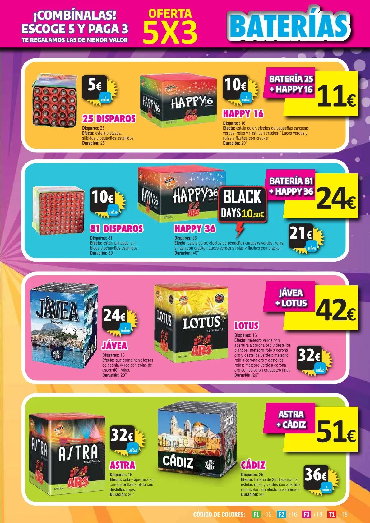 Catálogo de Ofertas Hipercohete 9 de enero al 15 de enero 2026 - Página 25