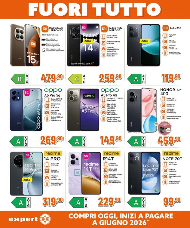 Volantini Mallardo Expert da 27 dicembre a 14 gennaio di 2026 - Pagina del volantino 25