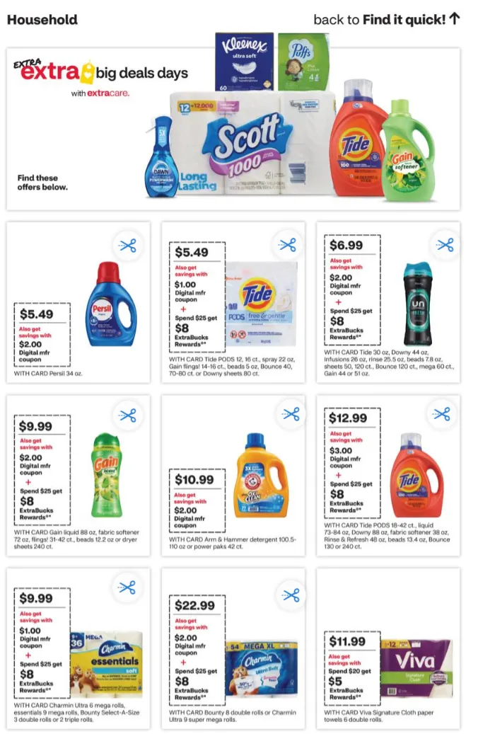 Weekly ad CVS Health Sales from January 18 to January 25 2026 - Page 26