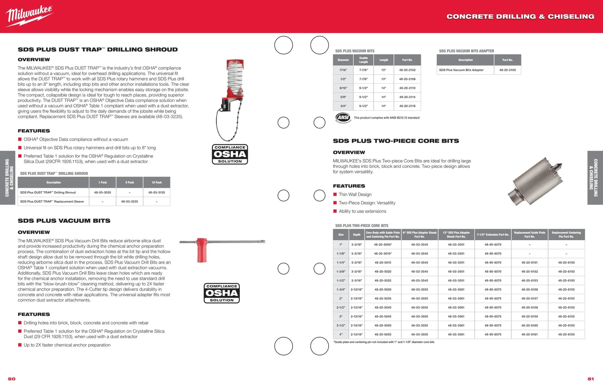 Weekly ad Milwaukee weekly ads from March 27 to December 31 2025 - Page 33