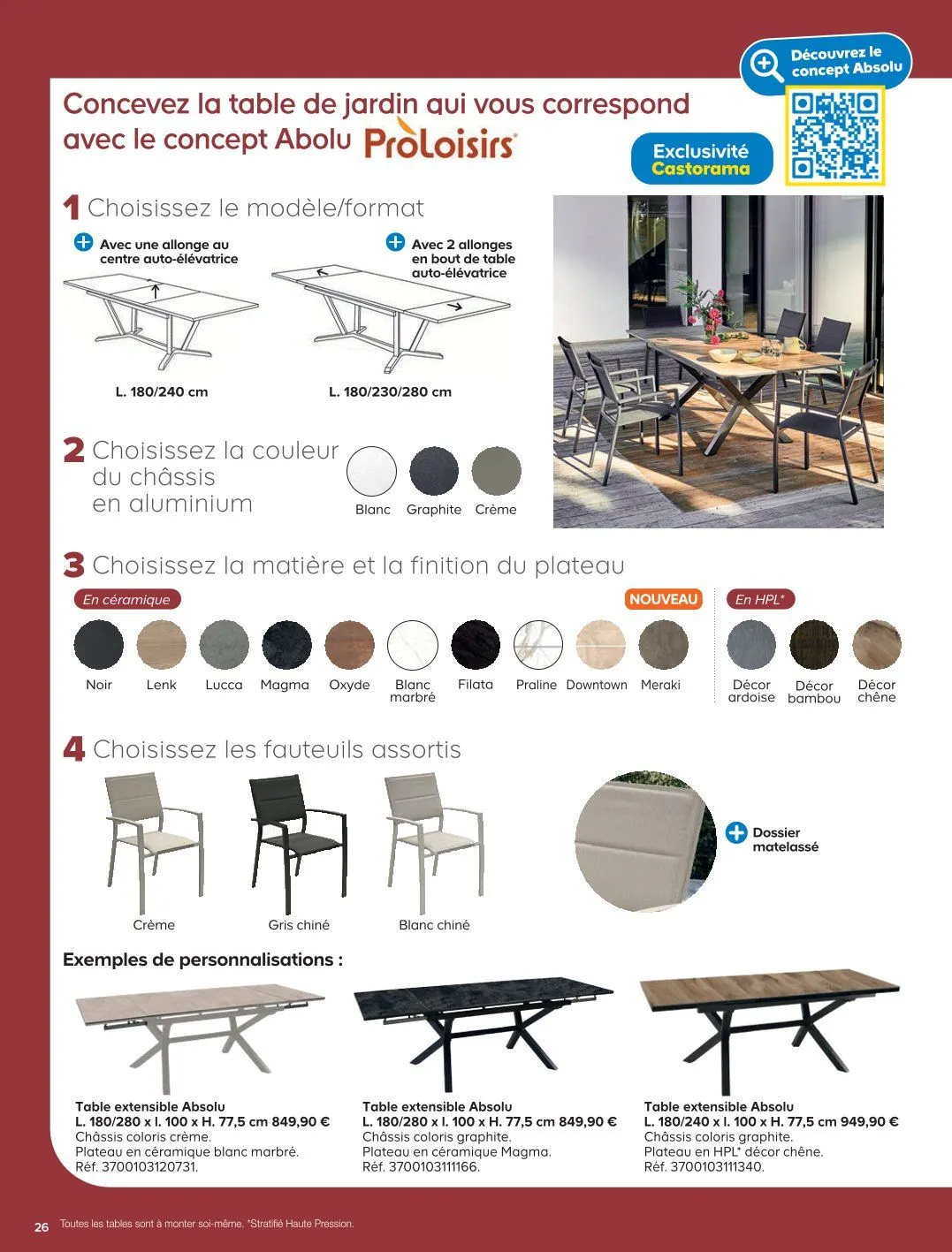 Castorama Catalogue du 8 juillet au 20 juillet 2026 - Catalogue page 26