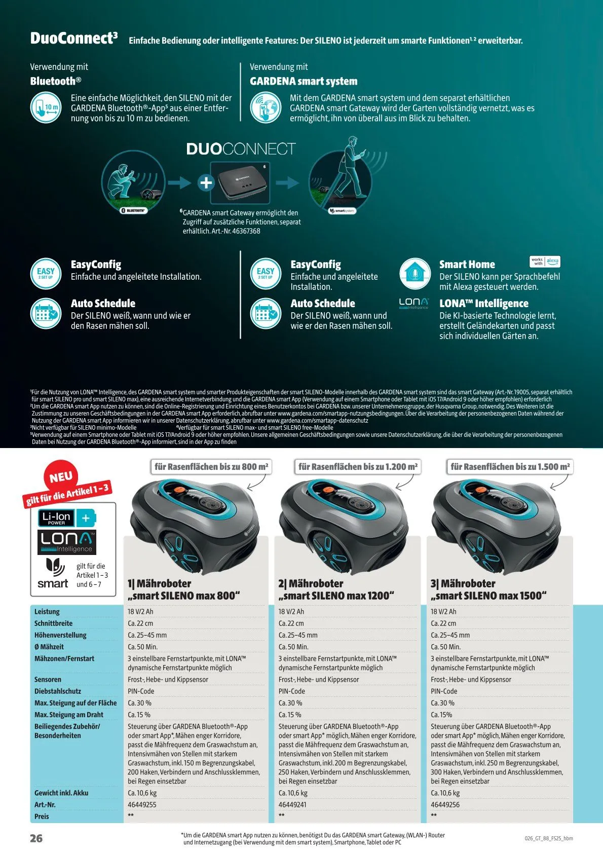 Hagebau Prospekt von 21. Mai bis 31. Dezember 2025 - Prospekt seite 66