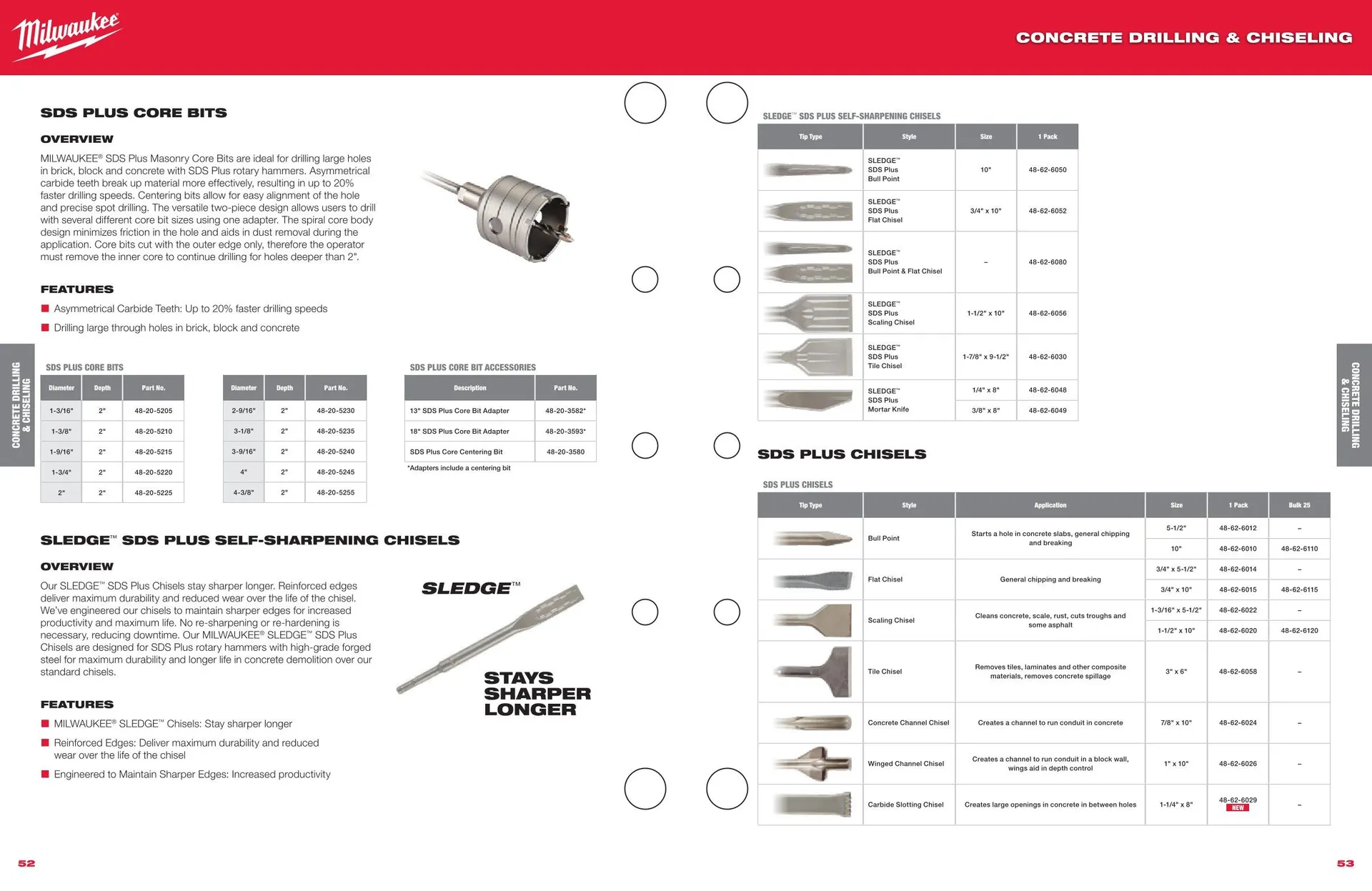 Weekly ad Milwaukee weekly ads from March 27 to December 31 2025 - Page 39
