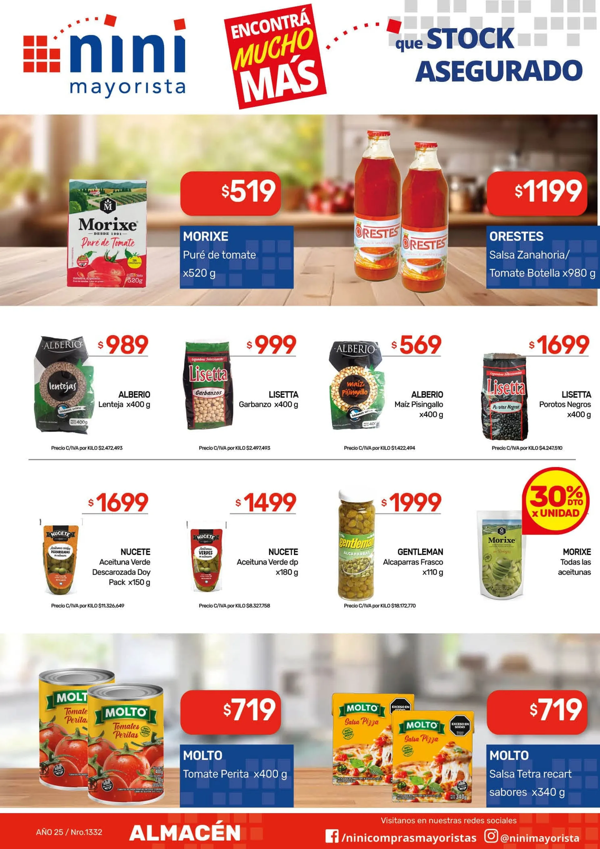 Ofertas de Ofertas Nini Mayorista 3 de noviembre al 9 de noviembre 2025 - Página 27 del catálogo