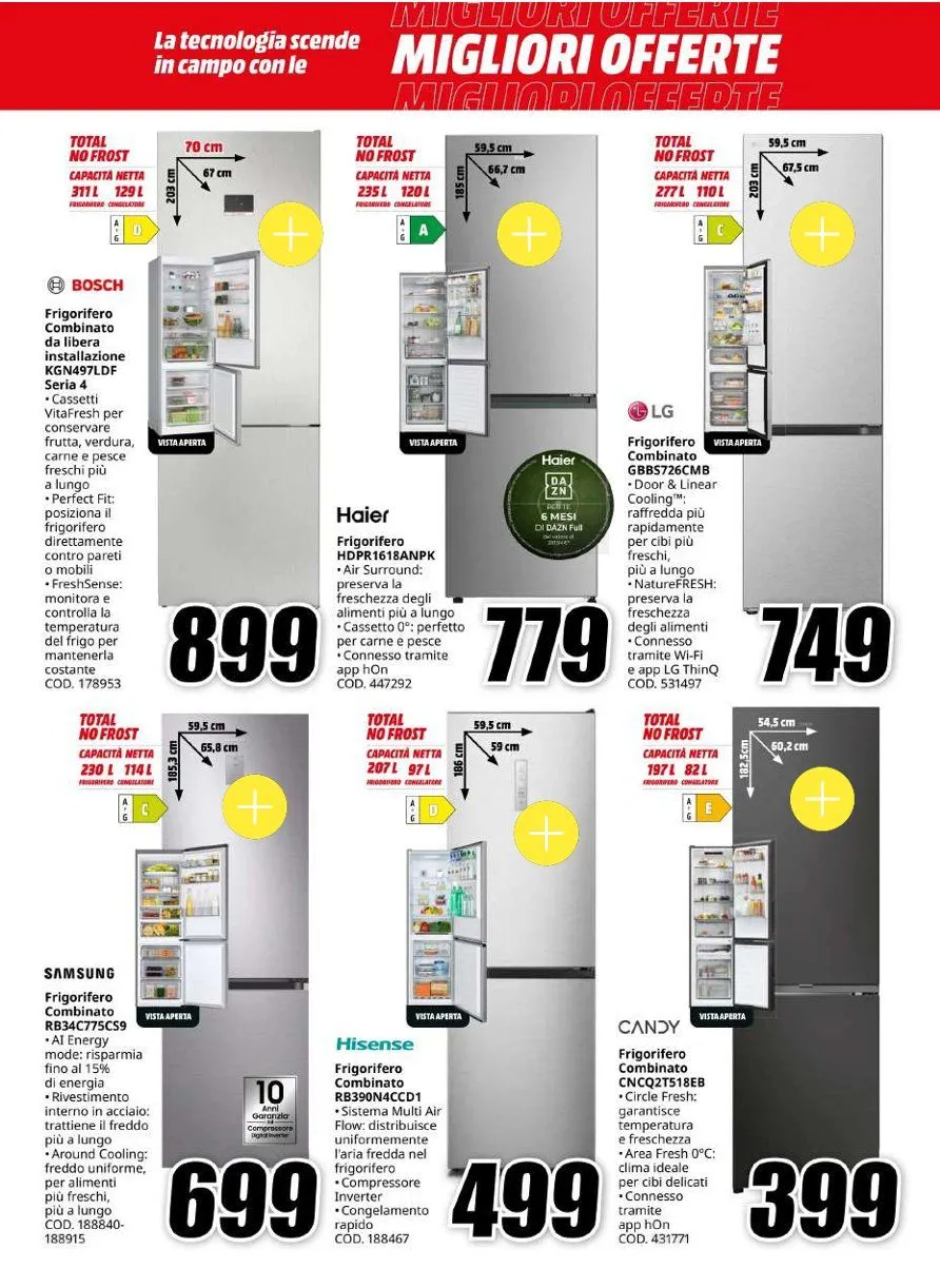 Volantini MEDIAWORLD da 1 giugno a 14 giugno di 2026 - Pagina del volantino 28