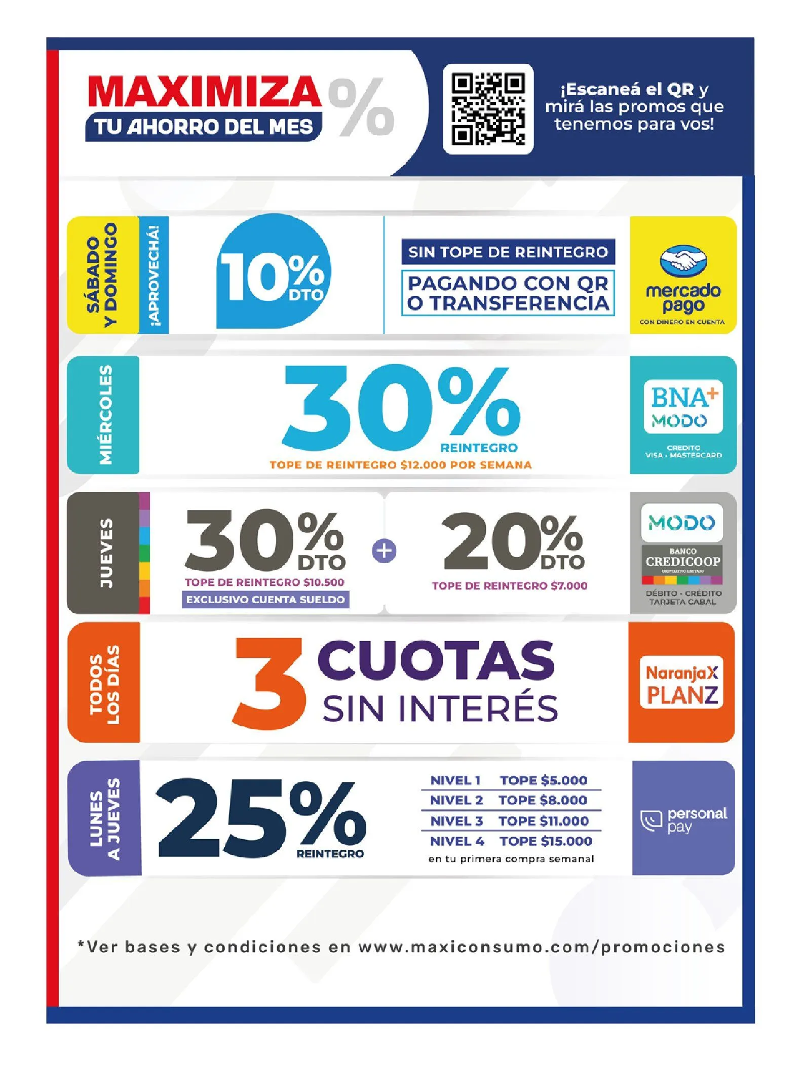 Ofertas de Ofertas Maxiconsumo 28 de julio al 3 de agosto 2025 - Página 28 del catálogo