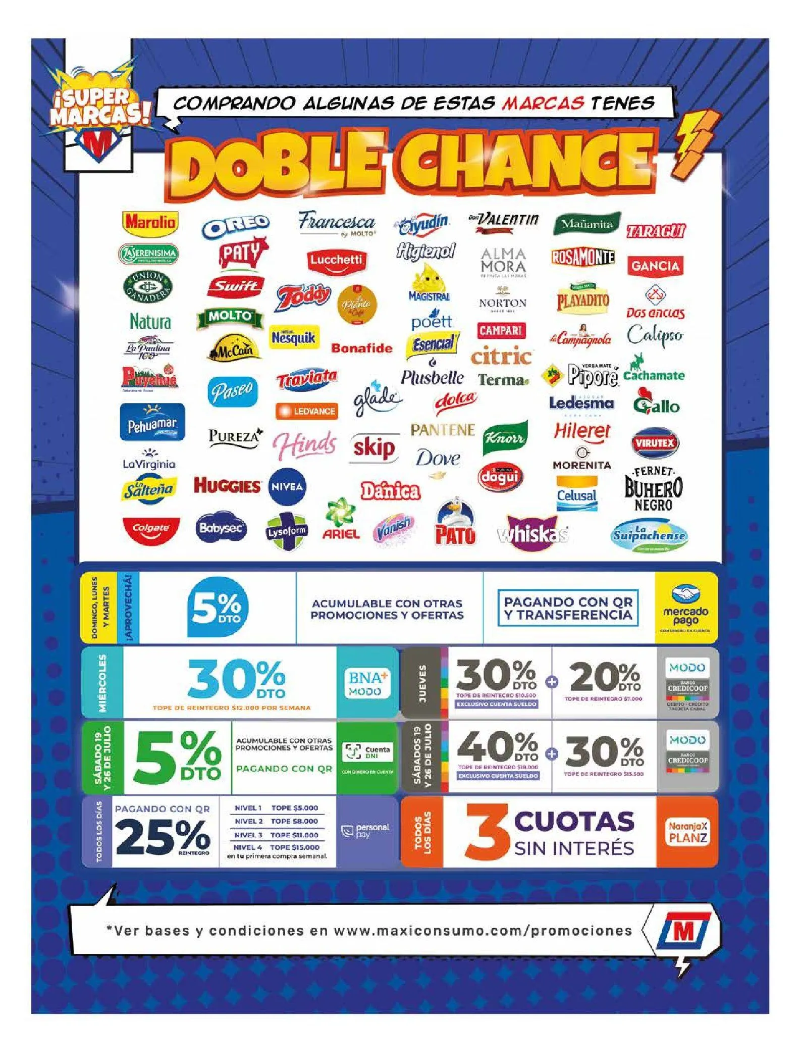 Ofertas de Ofertas Maxiconsumo 21 de julio al 27 de julio 2025 - Página 28 del catálogo