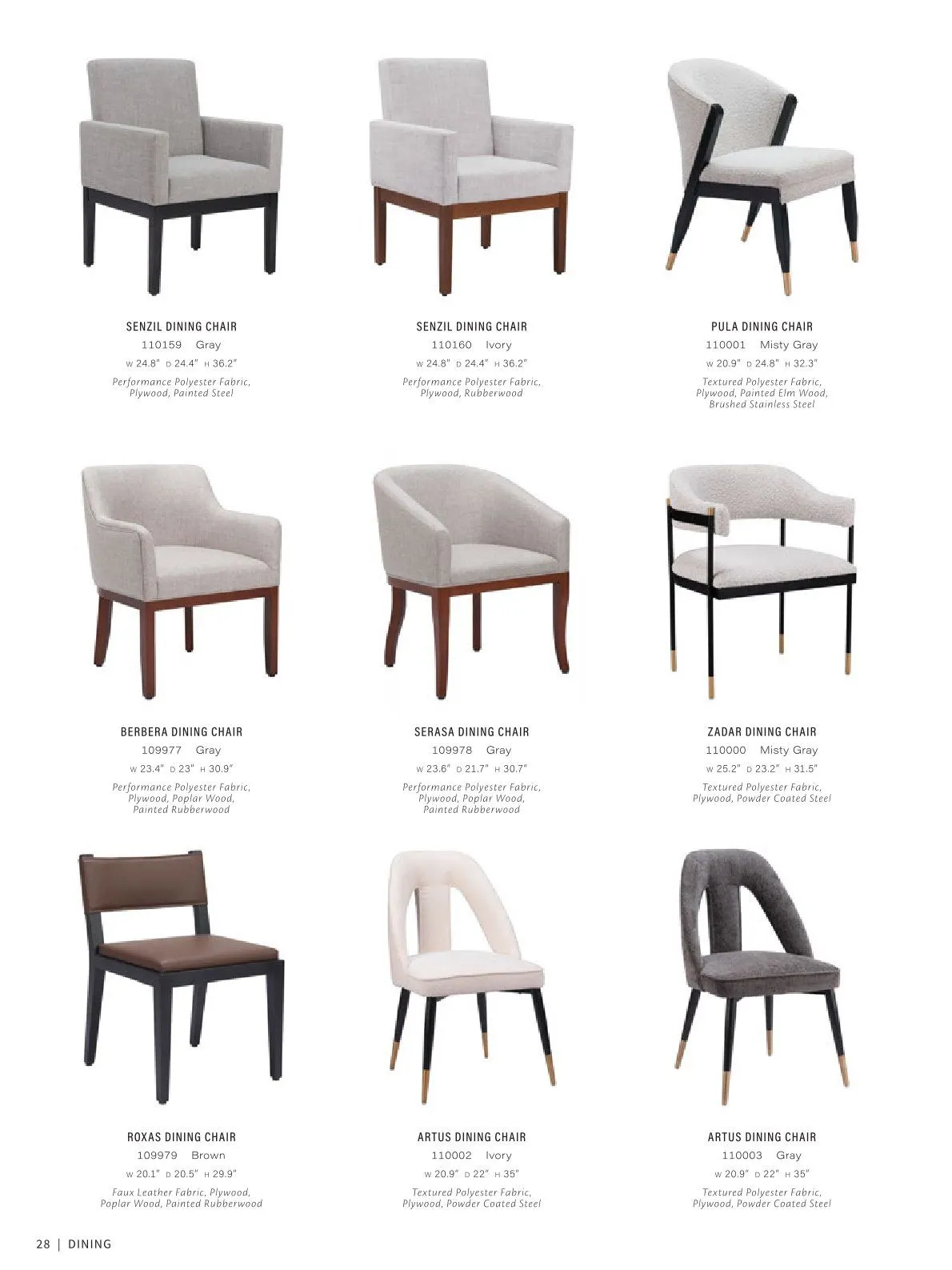 Weekly ad Zuo Modern 2025 Catalog from January 1 to December 31 2025 - Page 22