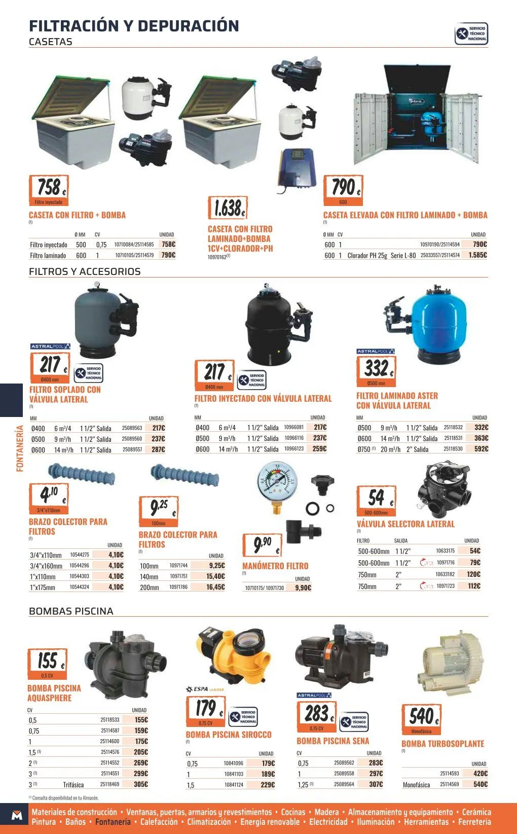 Catálogo de ofertas de OBRAMAT 7 de mayo al 31 de diciembre 2026 - Página 284