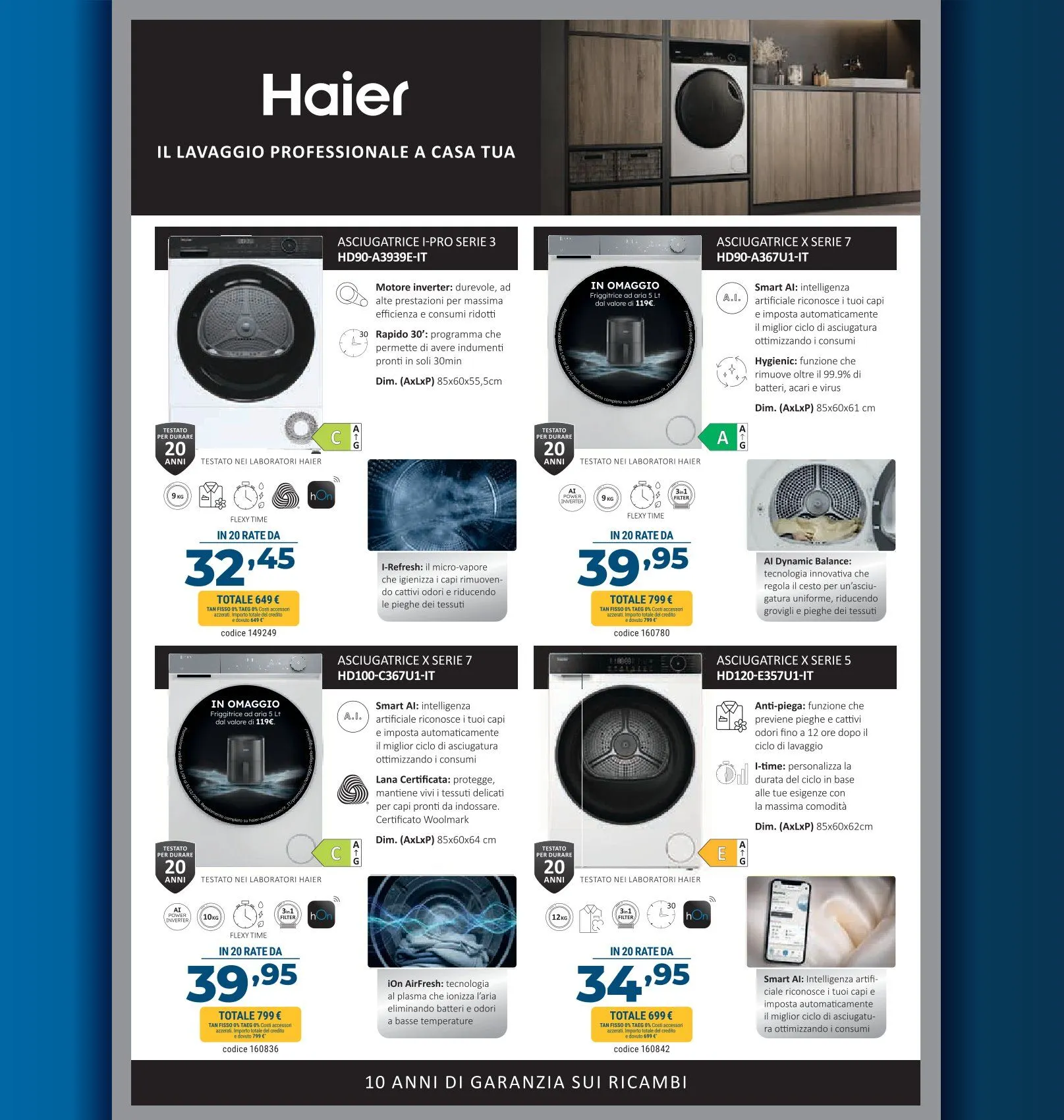 Sinergy Volantino da 3 ottobre a 22 ottobre di 2025 - Pagina del volantino 29