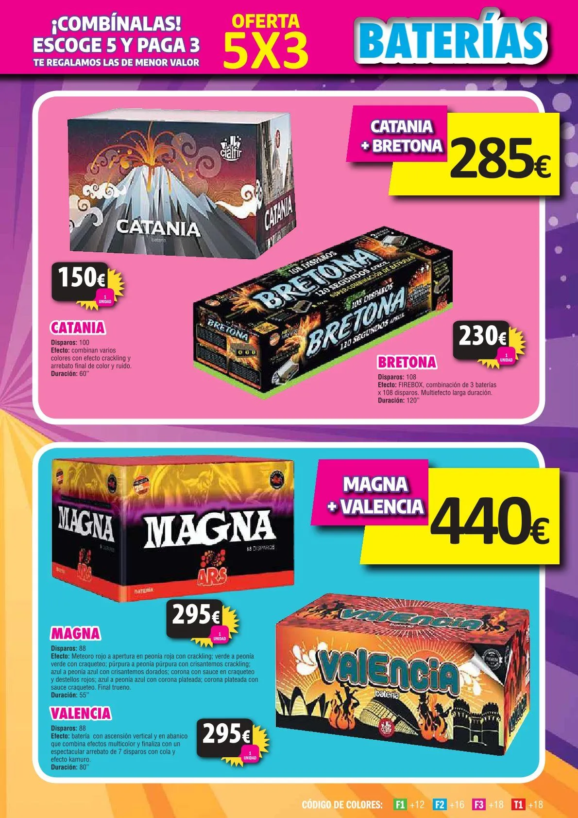 Catálogo de Ofertas  Hipercohete 9 de enero al 15 de enero 2026 - Página 29