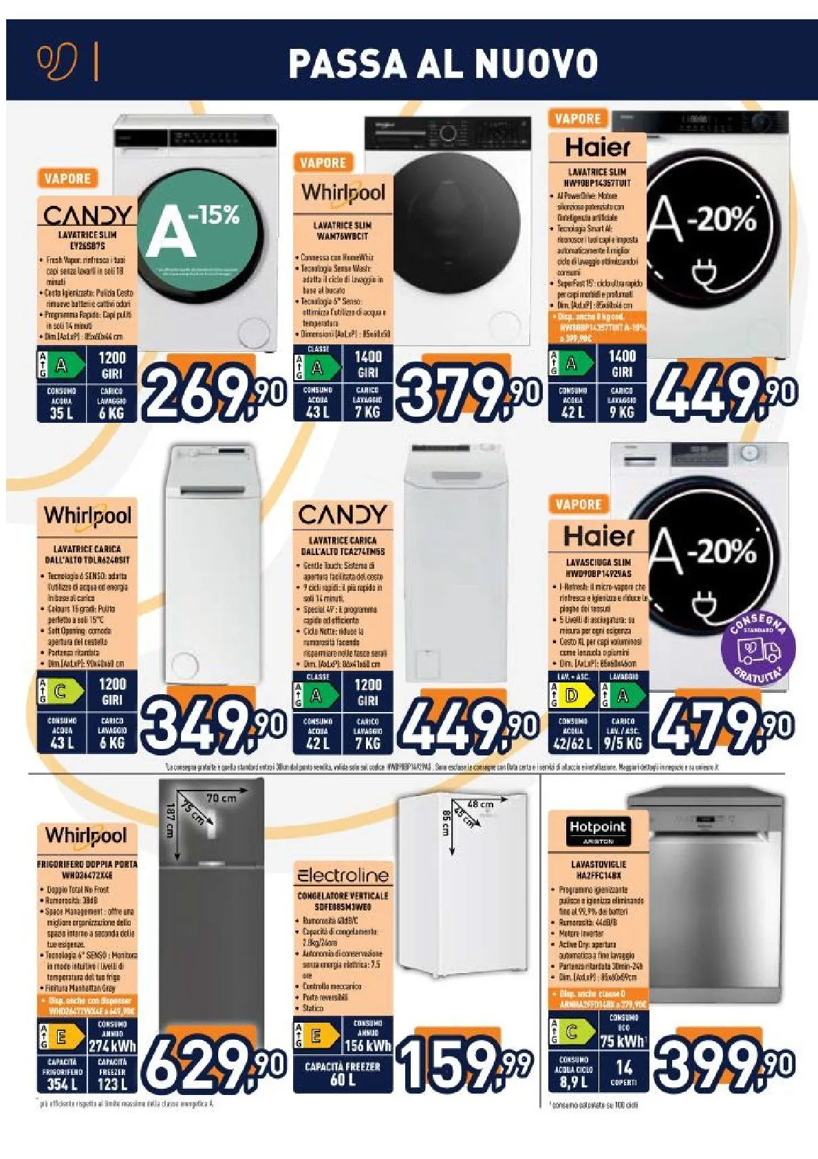 Volantini Unieuro da 20 marzo a 2 aprile di 2026 - Pagina del volantino 28