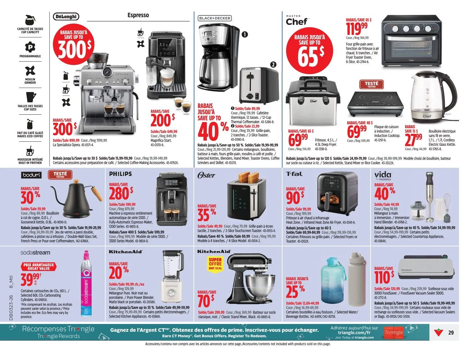 Canadian Tire Sales from June 4 to June 11 2026 - flyer page 29