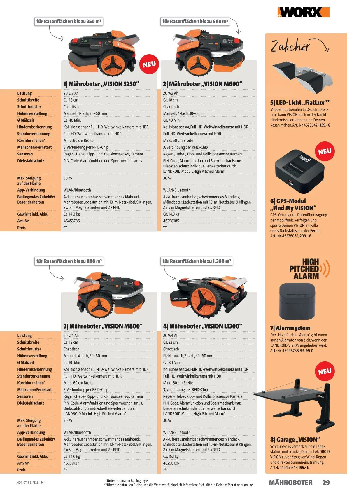 Hagebau Prospekt von 21. Mai bis 31. Dezember 2025 - Prospekt seite 63