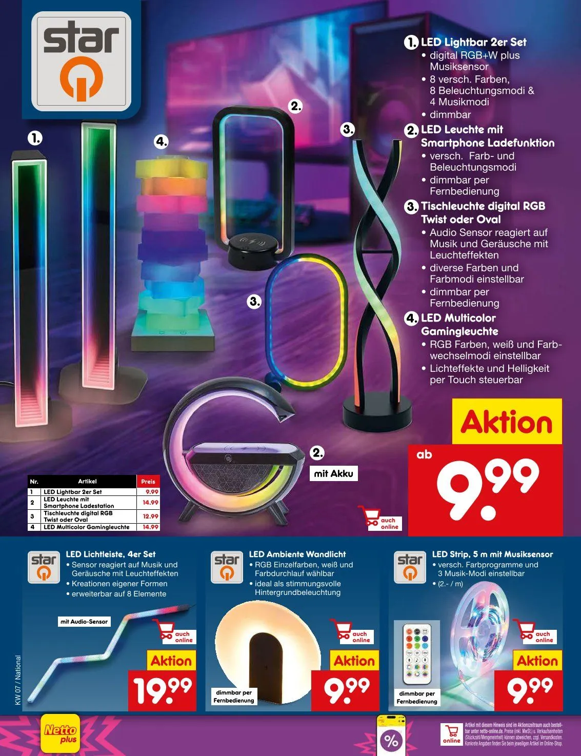 Netto Marken-Discount Angebote von 16. Februar bis 21. Februar 2026 - Prospekt seite 30