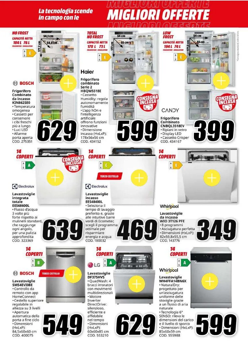 Volantini MEDIAWORLD da 18 maggio a 31 maggio di 2026 - Pagina del volantino 30