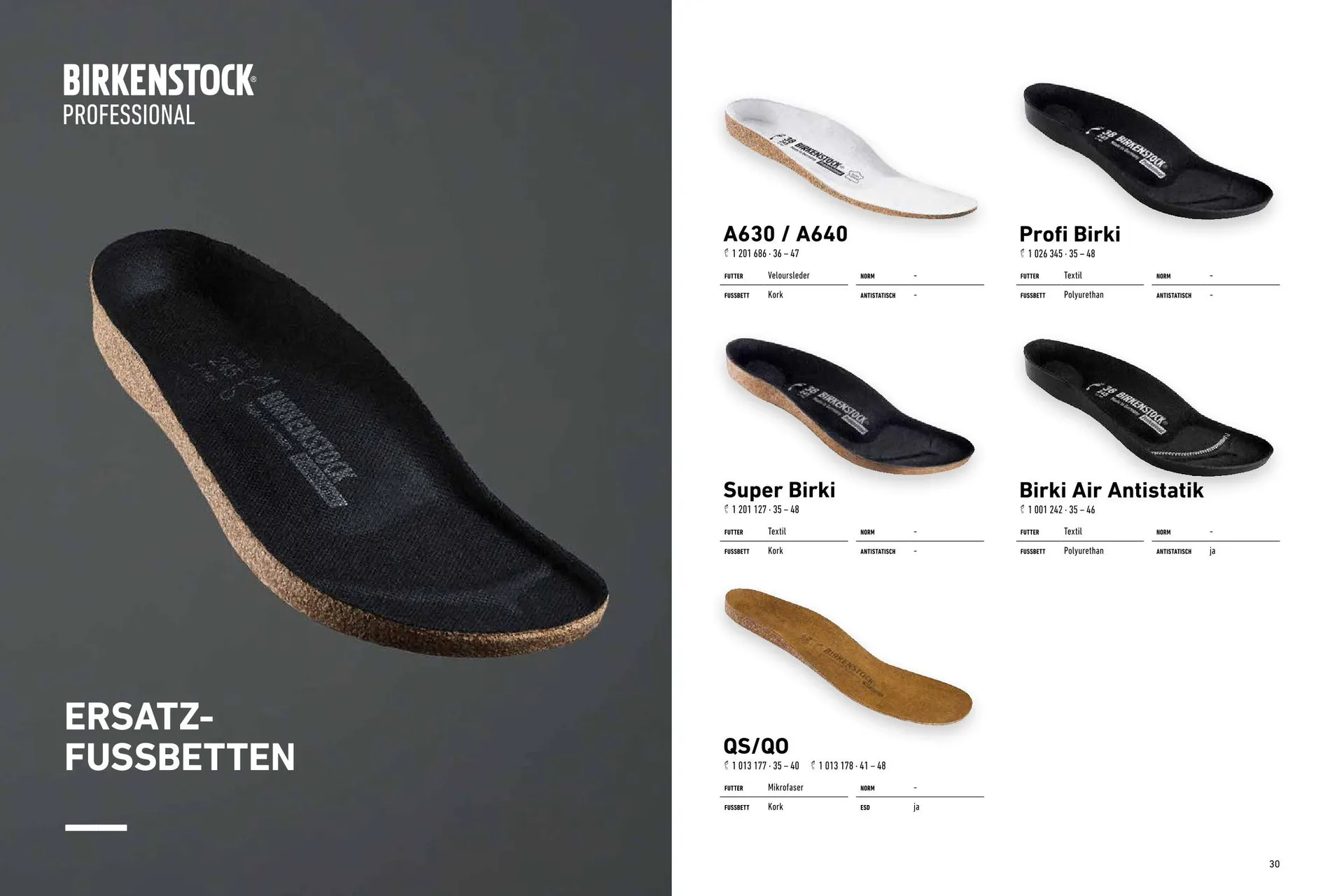 Birkenstock Katalog von 23. Januar bis 31. Dezember 2025 - Prospekt seite 30
