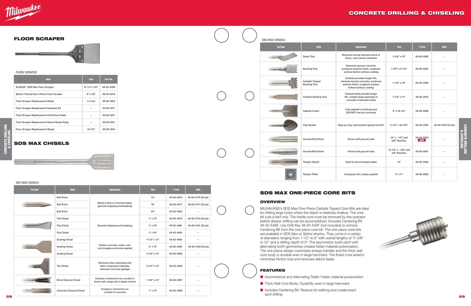Weekly ad Milwaukee weekly ads from March 27 to December 31 2025 - Page 36