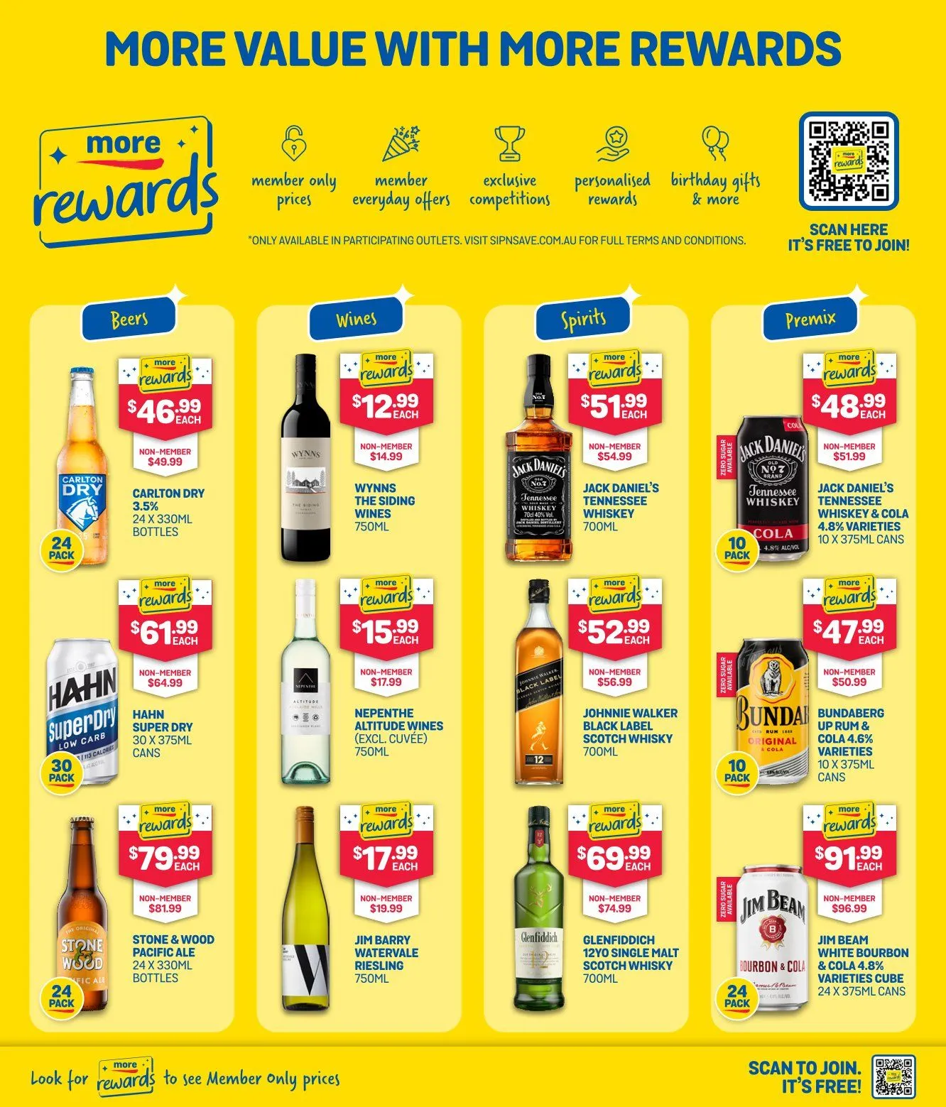 SipnSave ´s  Deals - Catalogue valid from 18 December to 31 December 2025 - page 3