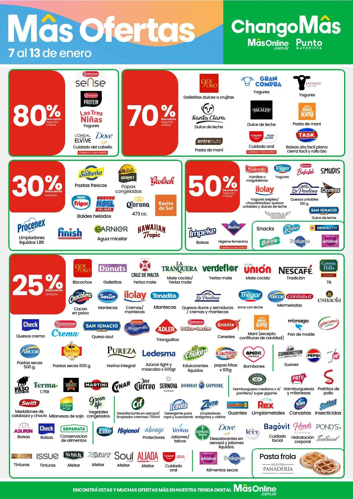 Ofertas de Ofertas Changomas 7 de enero al 13 de enero 2026 - Página 3 del catálogo